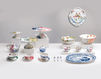 Блюдо Hybrid Diomira Seletti Art De La Table + Objects 09762 Современный / Скандинавский / Модерн