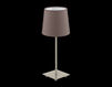 Лампа настольная LAURITZ Eglo Leuchten GmbH Basic - shelf 92884 Классический / Исторический / Английский