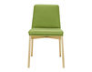 Стул METRO Neue Wiener Werkstaette CHAIRS ST 50 18 Современный / Скандинавский / Модерн
