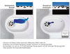 Раковина встраиваемая SUBWAY 60 SU Villeroy & Boch Kitchen 3310 01 KD Современный / Скандинавский / Модерн