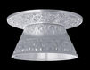 Светильник точечный FEDE EMPORIO FD1101ROP Классический / Исторический / Английский