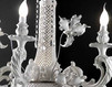 Светильник настенный Ceramiche Lorenzon  Luce LA.10/B/F/SW/3F Классический / Исторический / Английский