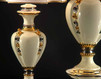Торшер Ceramiche Lorenzon  Luce L.670/R/AVOPL Классический / Исторический / Английский