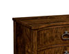 Тумбочка Jonathan Charles Fine Furniture Brompton 495882-LBM