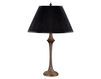 Лампа настольная Jonathan Charles Fine Furniture Country Farmhouse 494962-DWA
