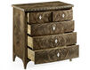Комод Jonathan Charles Fine Furniture 2021 495832-MBL