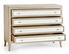 Комод Jonathan Charles Fine Furniture 2022 500395-BLO-MCS