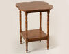 Купить Столик приставной Penwood Vaughan  2023 FT0143