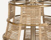 Светильник Hestia Uttermost 2024 21626
