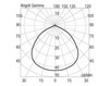 Фасадный светильник Boluce Illuminazione 2013 6076.95X Современный / Скандинавский / Модерн