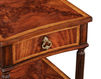 Столик приставной Regency Jonathan Charles Fine Furniture Buckingham 493923-MAH Классический / Исторический / Английский