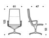 Схема Кресло ICF Office 2015 1970258 01H Современный / Скандинавский / Модерн