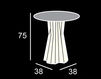 Схема Стол FROZEN Plust LIGHTS 8311 A4495+A4364+ROSE Минимализм / Хай-тек
