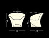 Схема Кресло для террасы OHLA Plust LIGHTS 8238 A4182+GREEN Минимализм / Хай-тек