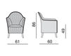 Схема Кресло Alma Vittoria Frigerio by Frigerio Poltrone e Divani 2015 VF5201 Ар-деко / Ар-нуво / Американский