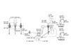 Схема Смеситель для биде Forté Kohler 2015 K-10279-4-CP Современный / Скандинавский / Модерн