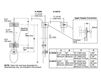 Схема Душевая штанга HydroRail Kohler 2015 K-45209-BN Современный / Скандинавский / Модерн