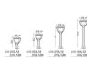 Схема Садовый светильник Sunny Landa illuminotecnica S.p.A. 2016 408.075L12 Современный / Скандинавский / Модерн