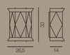 Схема Светильник настенный Cremasco Illuminazione snc Il Rilegato 1808/2AP-LN.cm Классический / Исторический / Английский