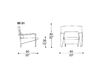 Схема Кресло MIND IL Loft Armchairs MI01 Современный / Скандинавский / Модерн