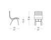 Схема Стул HERMAN FISSA IL Loft Chairs & Bar Stools HM28 Современный / Скандинавский / Модерн