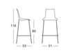 Схема Барный стул ZEBRA TECHNOPOLYMER BARSTOOL Scab Design / Scab Giardino S.p.a. Marzo 2565 15 Современный / Скандинавский / Модерн