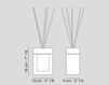 Схема Элемент декора Home Parfum VGnewtrend Home Decor 7511392.96 Современный / Скандинавский / Модерн