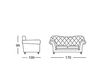 Схема Диван Epoque & Co Srl Houte Style KLINE 2 SEATER Ампир / Барокко / Французский