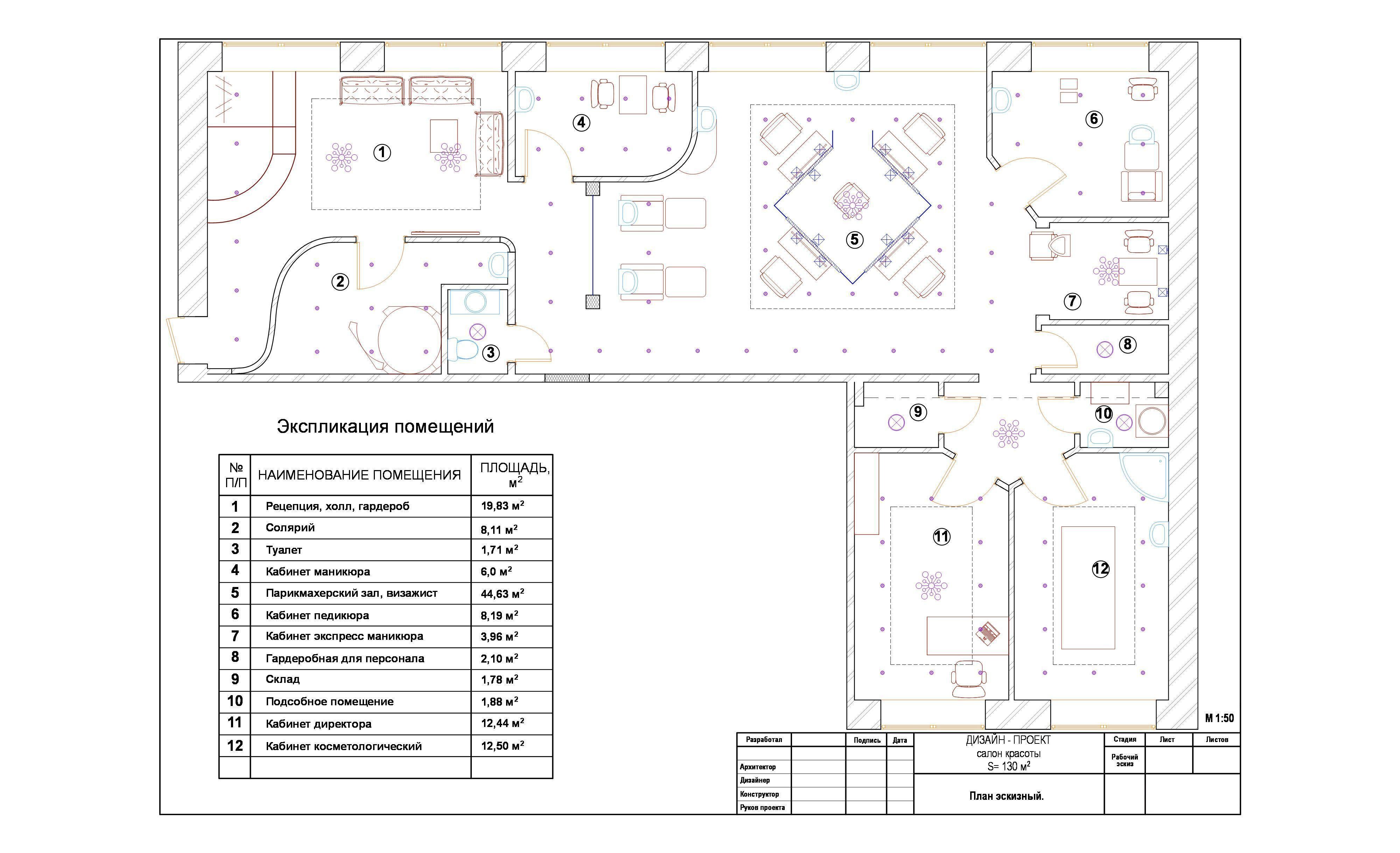Помещения в соответствии с. Экспликация помещений для салона красоты. План салона красоты с размерами. Помещения экспликация план парикмахерская. План спа салона с размерами.