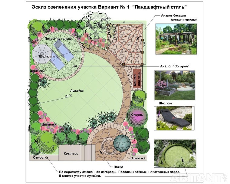 Карта озеленения новосибирск